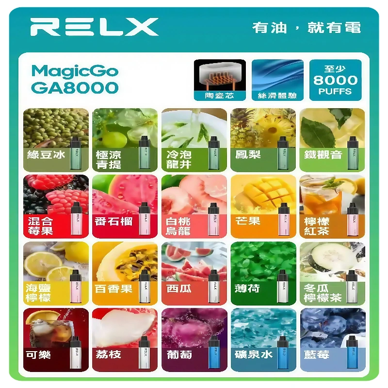 RELXGA8000悅刻拋棄式電子煙 免充電一次性陶瓷霧化芯:圖片 2